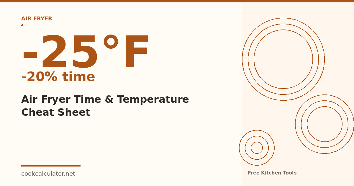 Air fryer temperature and time conversion cheat sheet