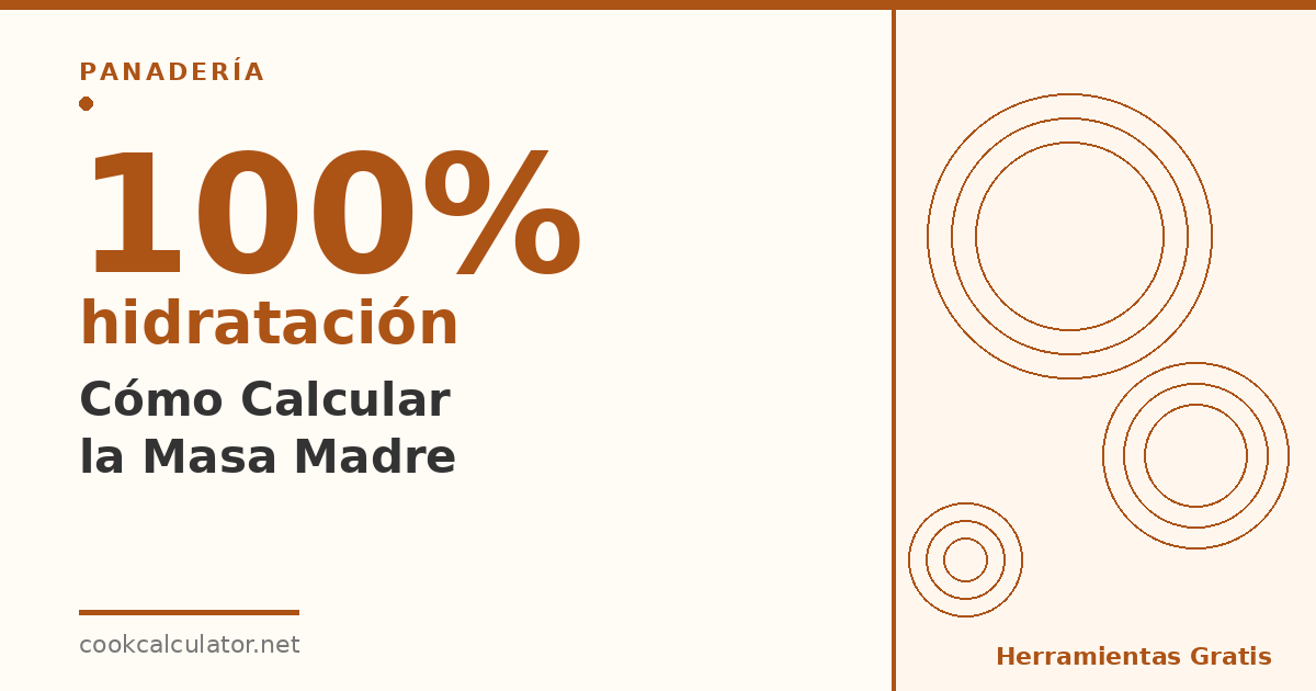 Guía de ingredientes para masa madre con porcentajes del panadero