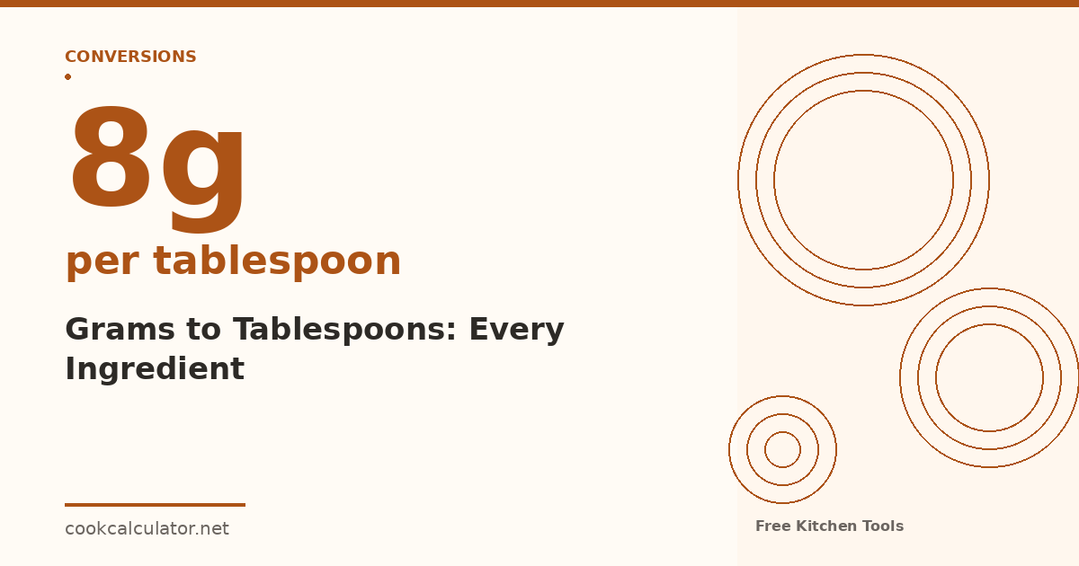 Tabla de referencia: 8 gramos por cucharada de harina