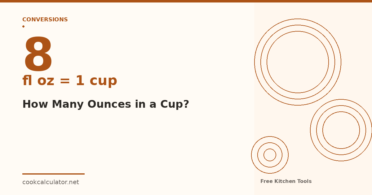Conversion chart showing 8 fluid ounces equals 1 US cup